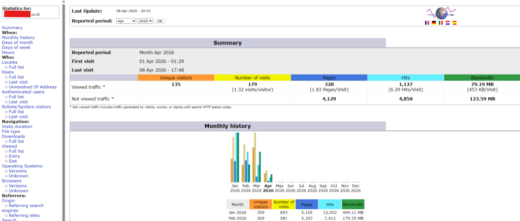 tampilan awstat pada cPanel